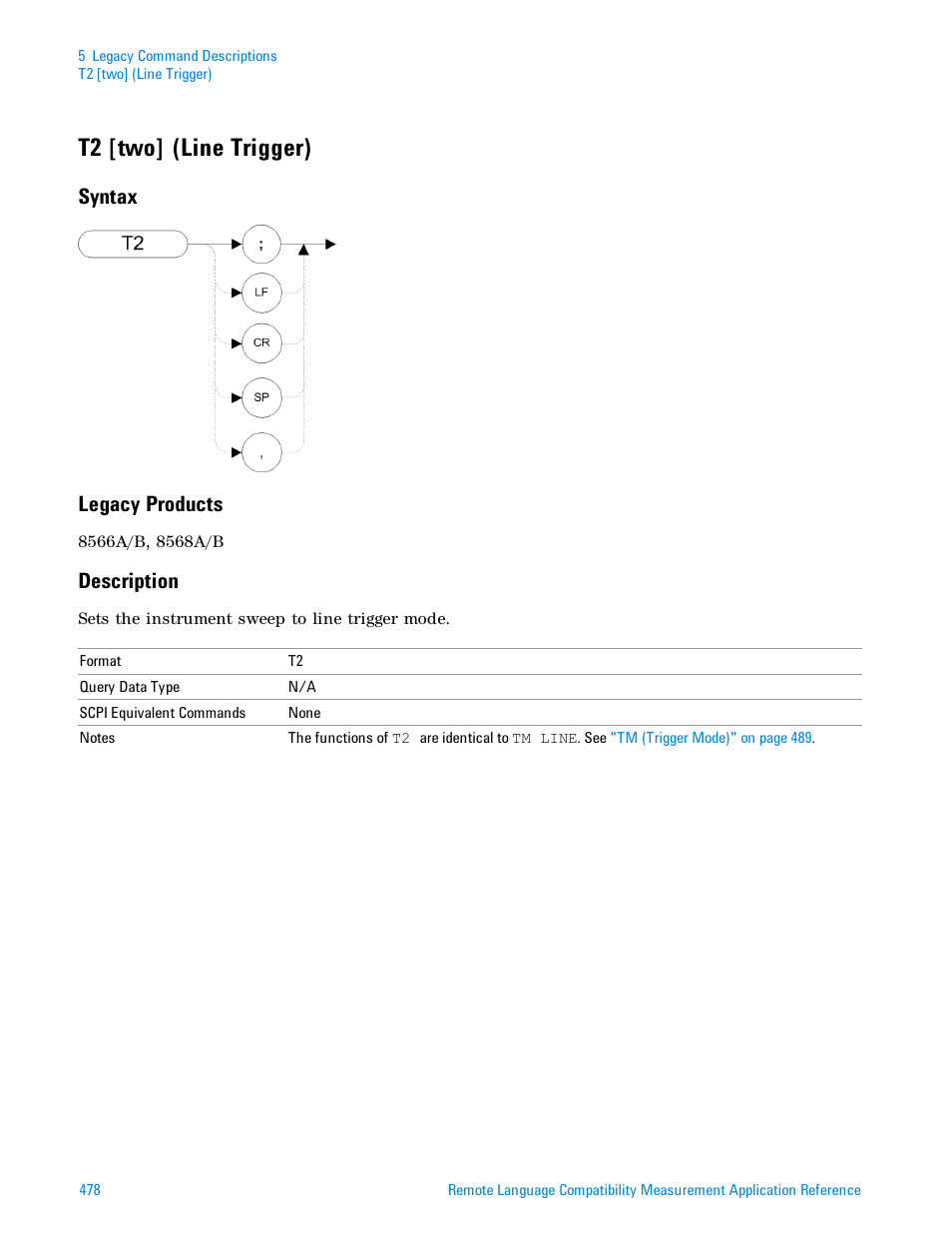 T2 [two] (line trigger), Syntax, Legacy products | Description, Syntax legacy products | Agilent Technologies Signal Analyzer N9030a User Manual | Page 478 / 1466