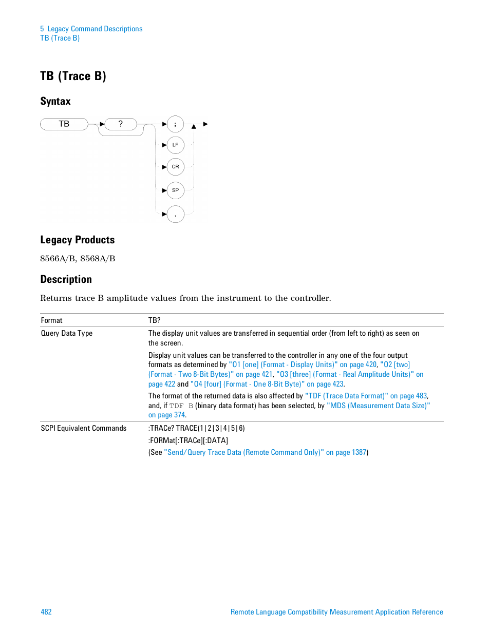 Tb (trace b), Syntax, Legacy products | Description, Syntax legacy products | Agilent Technologies Signal Analyzer N9030a User Manual | Page 482 / 1466