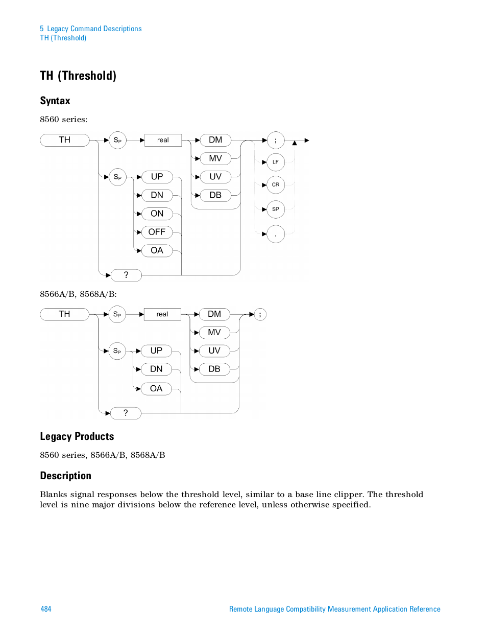 Th (threshold), Syntax, Legacy products | Description | Agilent Technologies Signal Analyzer N9030a User Manual | Page 484 / 1466