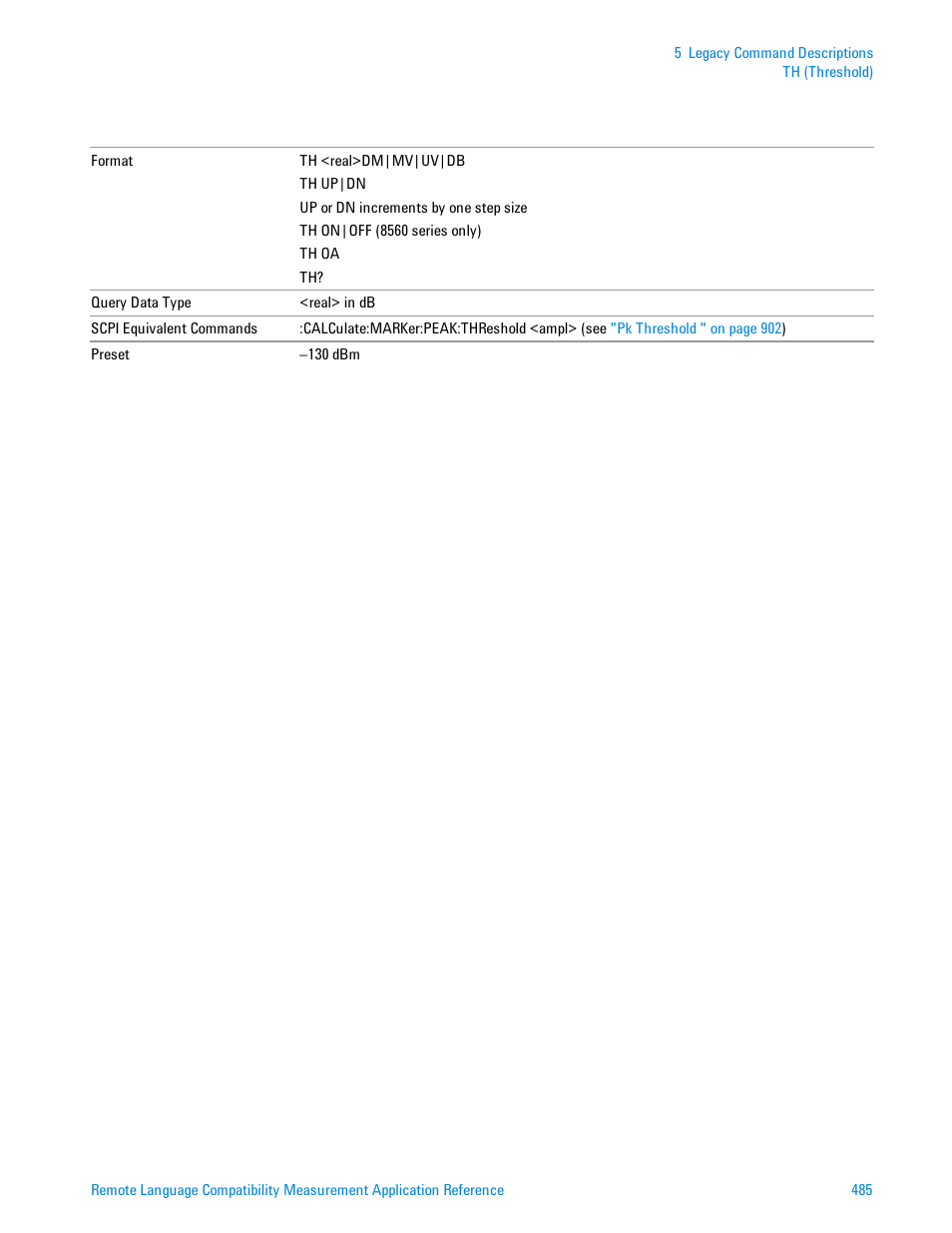 Agilent Technologies Signal Analyzer N9030a User Manual | Page 485 / 1466