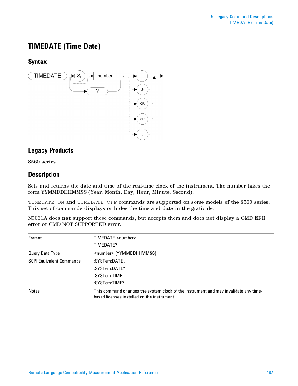 Timedate (time date), Syntax, Legacy products | Description, Syntax legacy products | Agilent Technologies Signal Analyzer N9030a User Manual | Page 487 / 1466