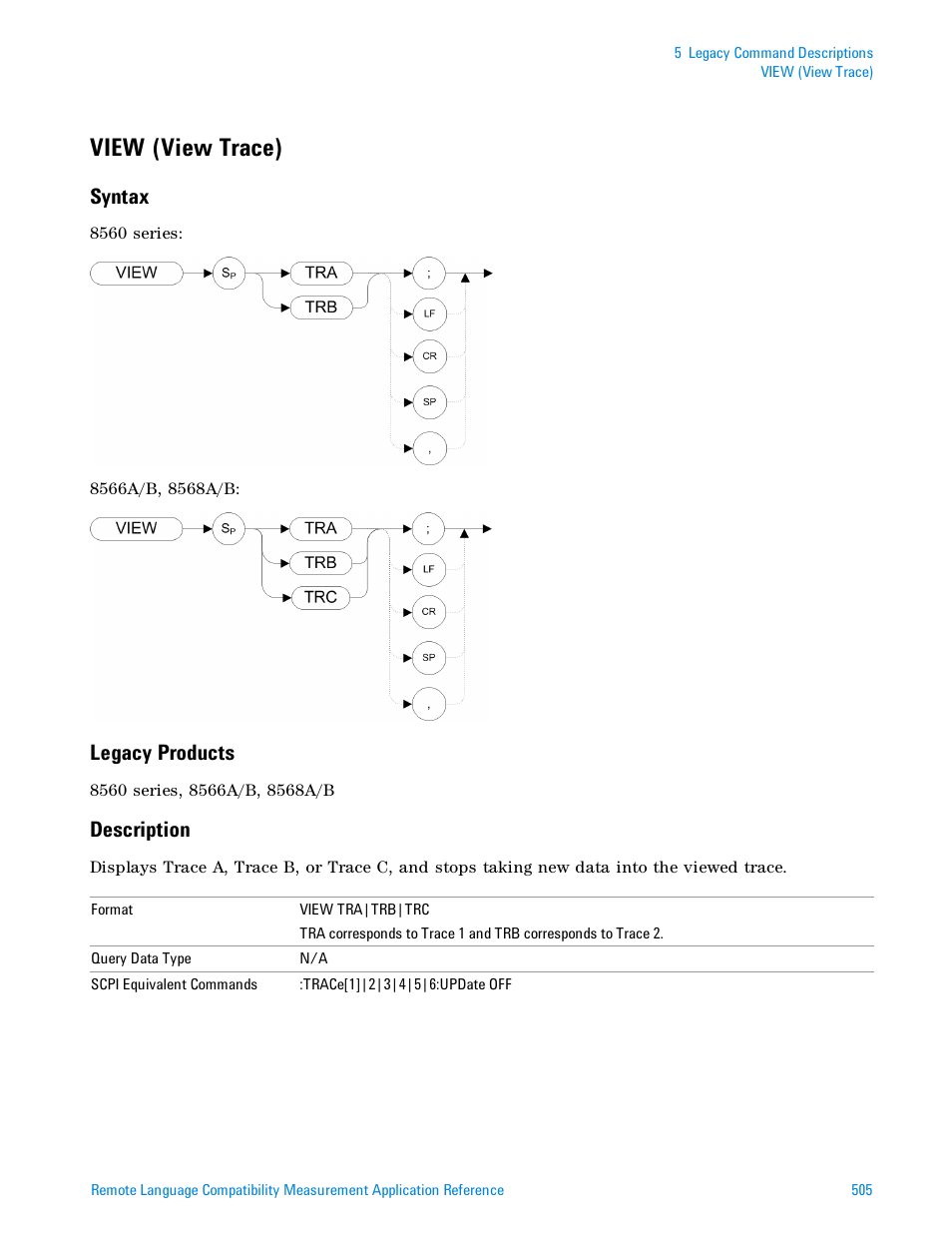 View (view trace), Syntax, Legacy products | Description | Agilent Technologies Signal Analyzer N9030a User Manual | Page 505 / 1466