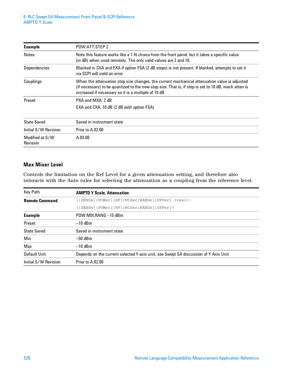 Agilent Technologies Signal Analyzer N9030a User Manual | Page 528 / 1466