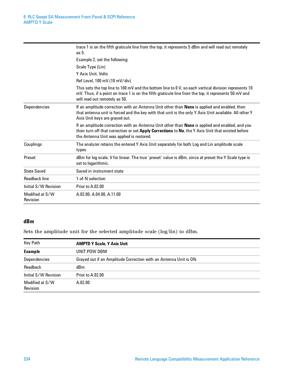 Agilent Technologies Signal Analyzer N9030a User Manual | Page 534 / 1466