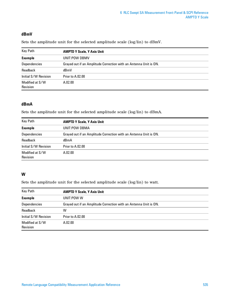 Agilent Technologies Signal Analyzer N9030a User Manual | Page 535 / 1466