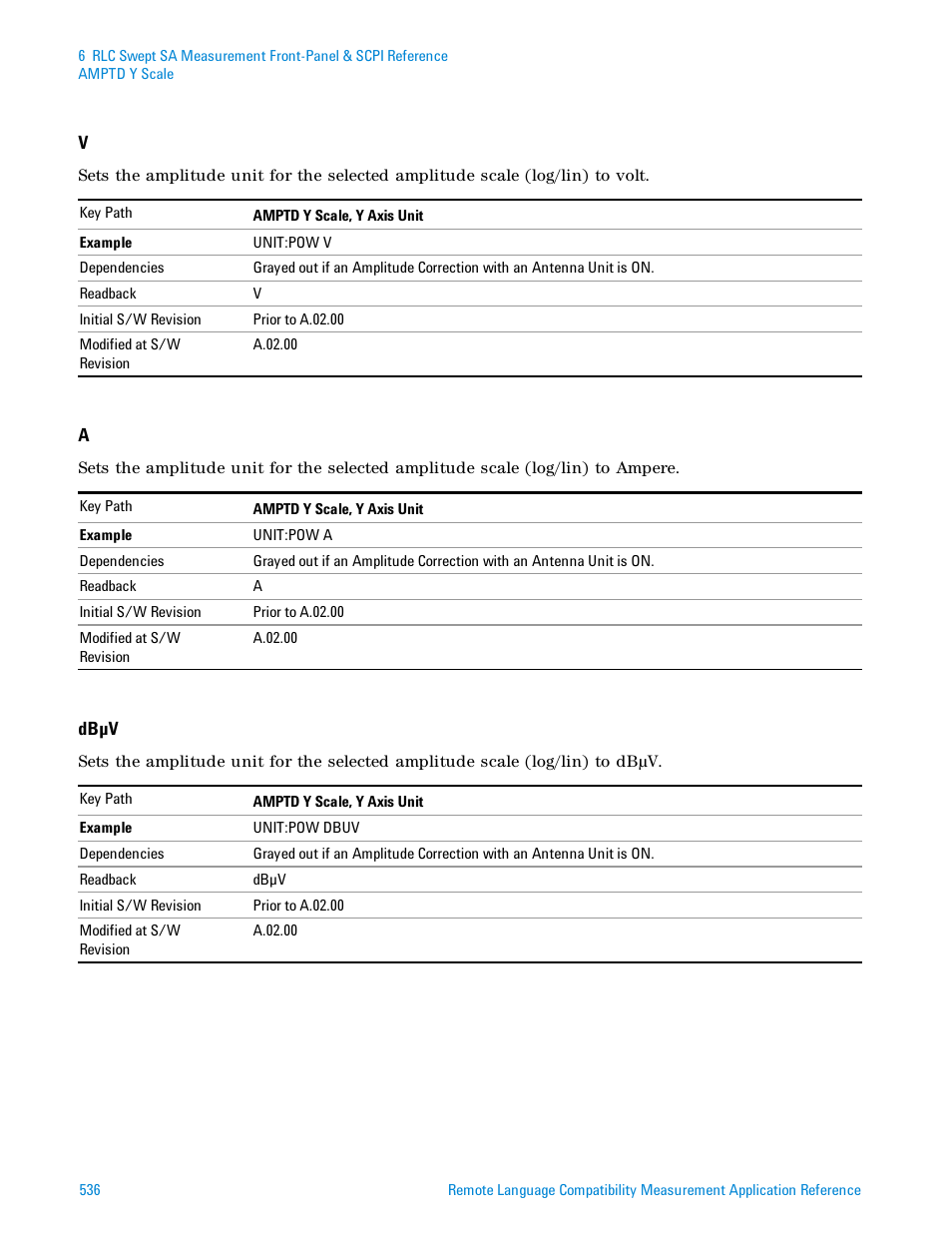 Agilent Technologies Signal Analyzer N9030a User Manual | Page 536 / 1466