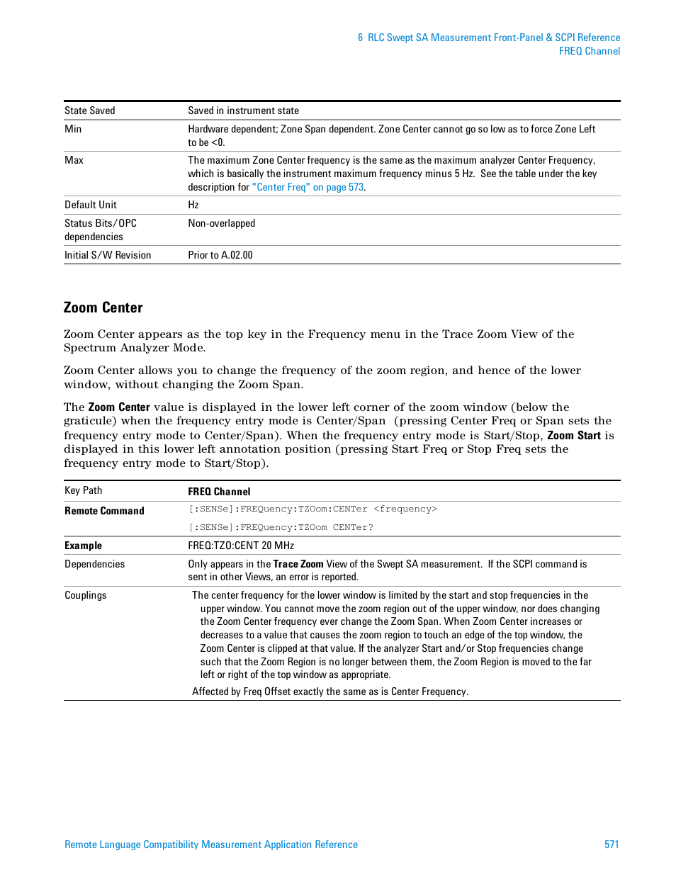 Zoom center | Agilent Technologies Signal Analyzer N9030a User Manual | Page 571 / 1466