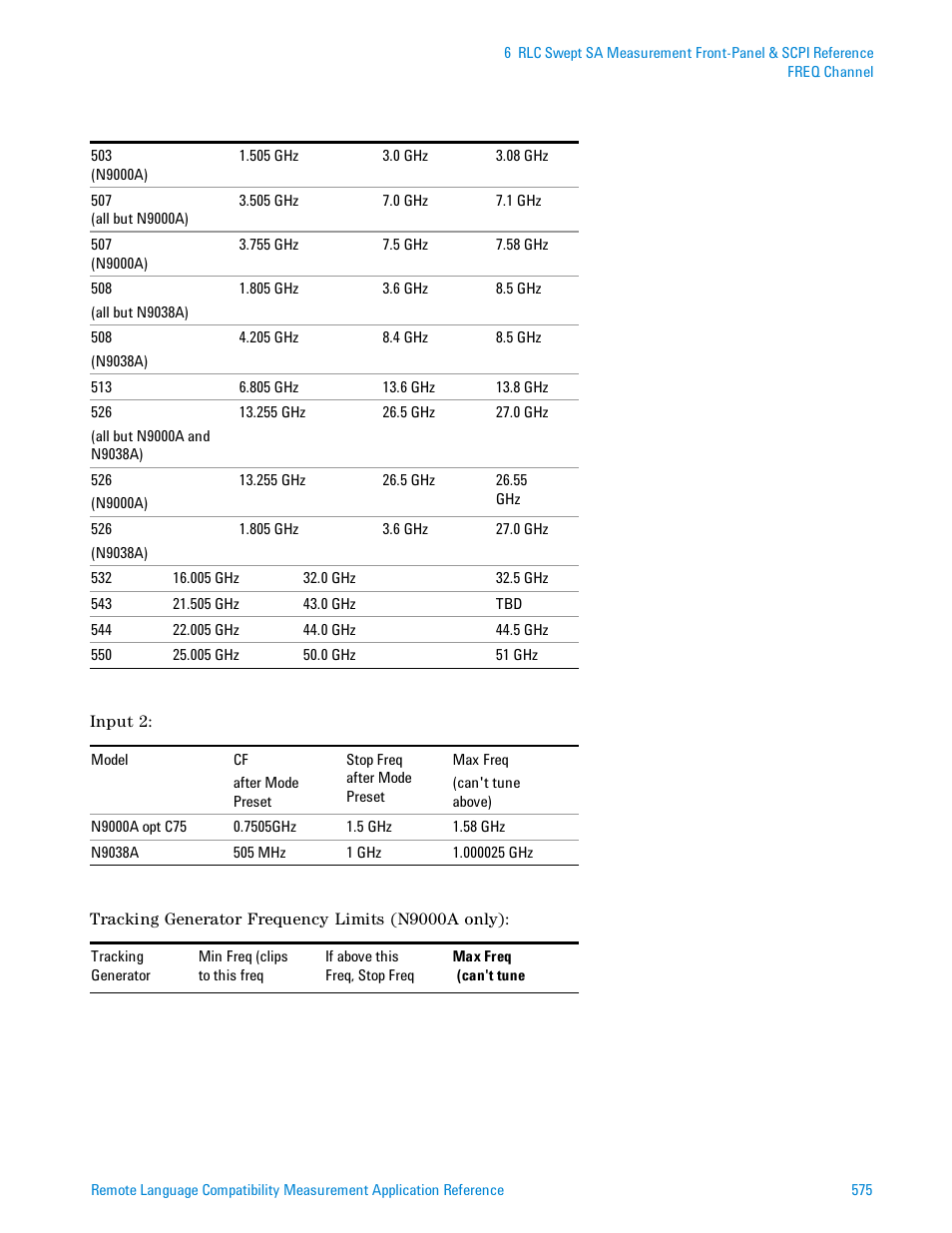 Agilent Technologies Signal Analyzer N9030a User Manual | Page 575 / 1466