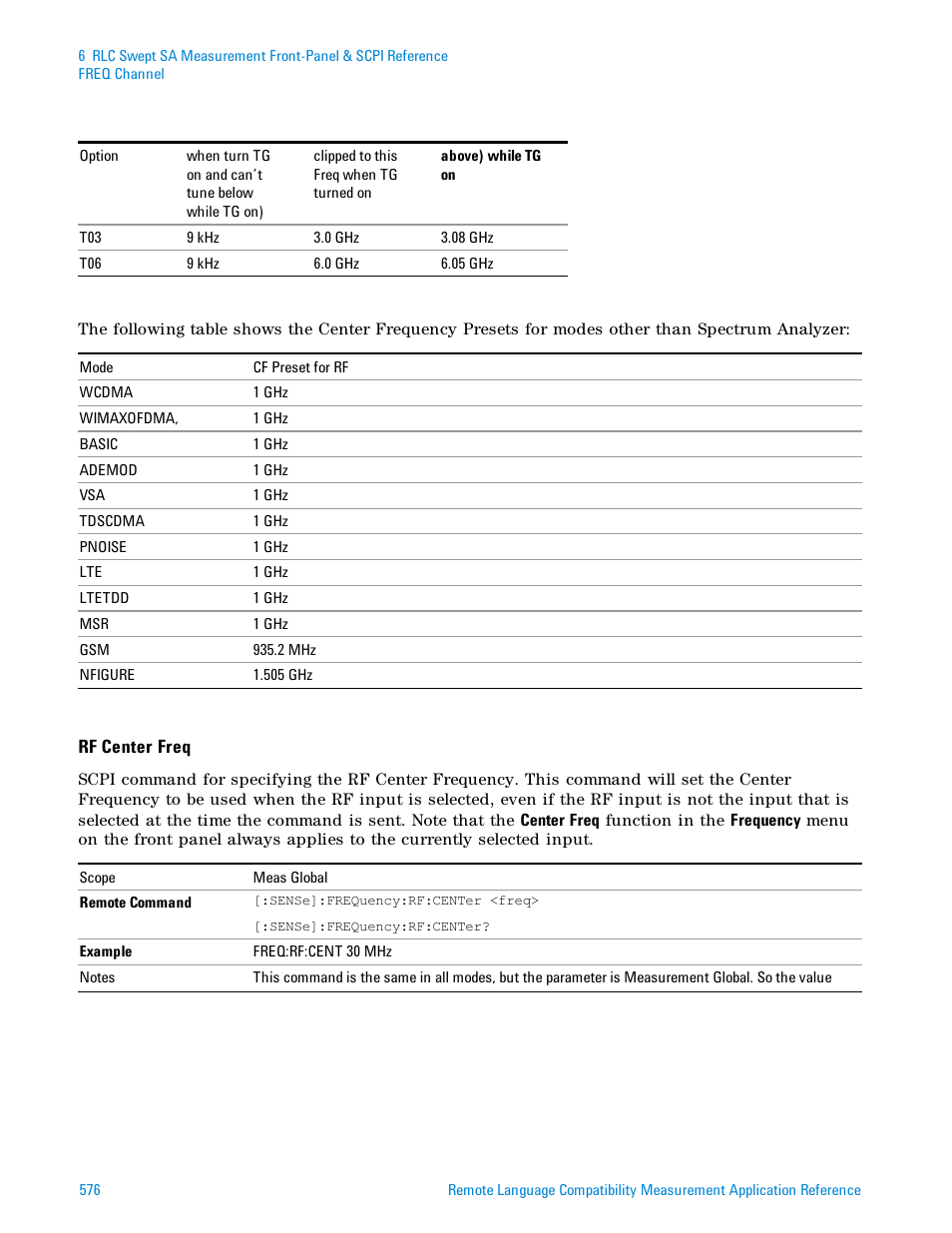 Agilent Technologies Signal Analyzer N9030a User Manual | Page 576 / 1466