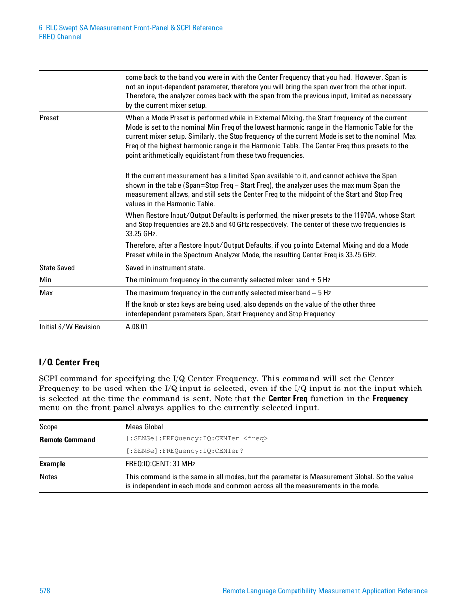 I/q center | Agilent Technologies Signal Analyzer N9030a User Manual | Page 578 / 1466