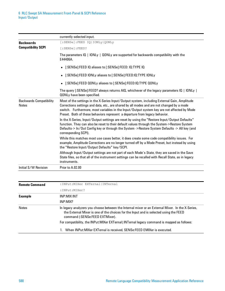 Agilent Technologies Signal Analyzer N9030a User Manual | Page 588 / 1466