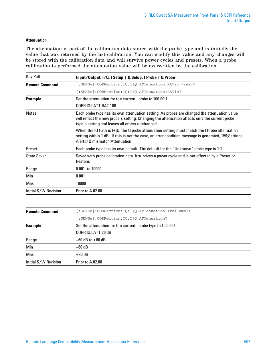 Agilent Technologies Signal Analyzer N9030a User Manual | Page 607 / 1466