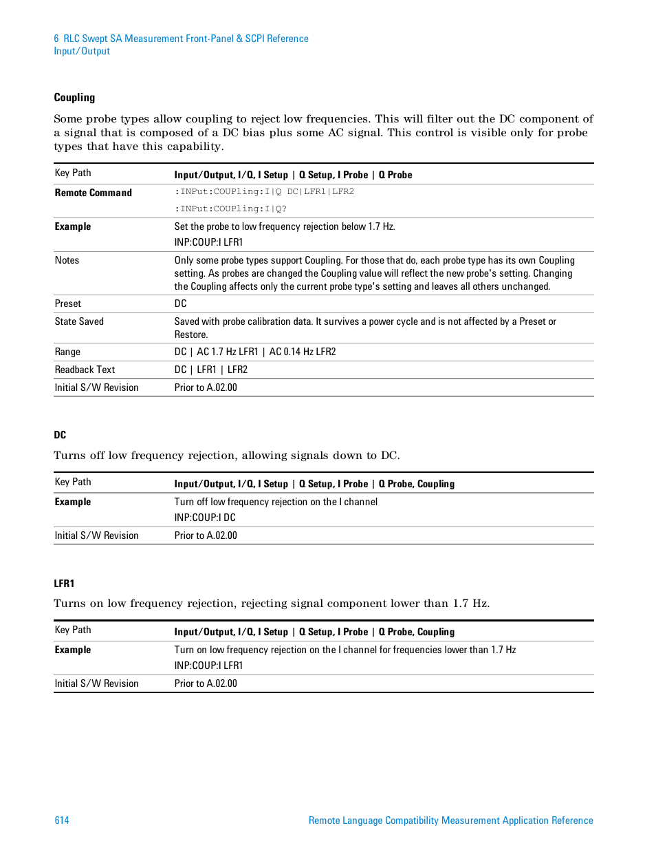 Agilent Technologies Signal Analyzer N9030a User Manual | Page 614 / 1466