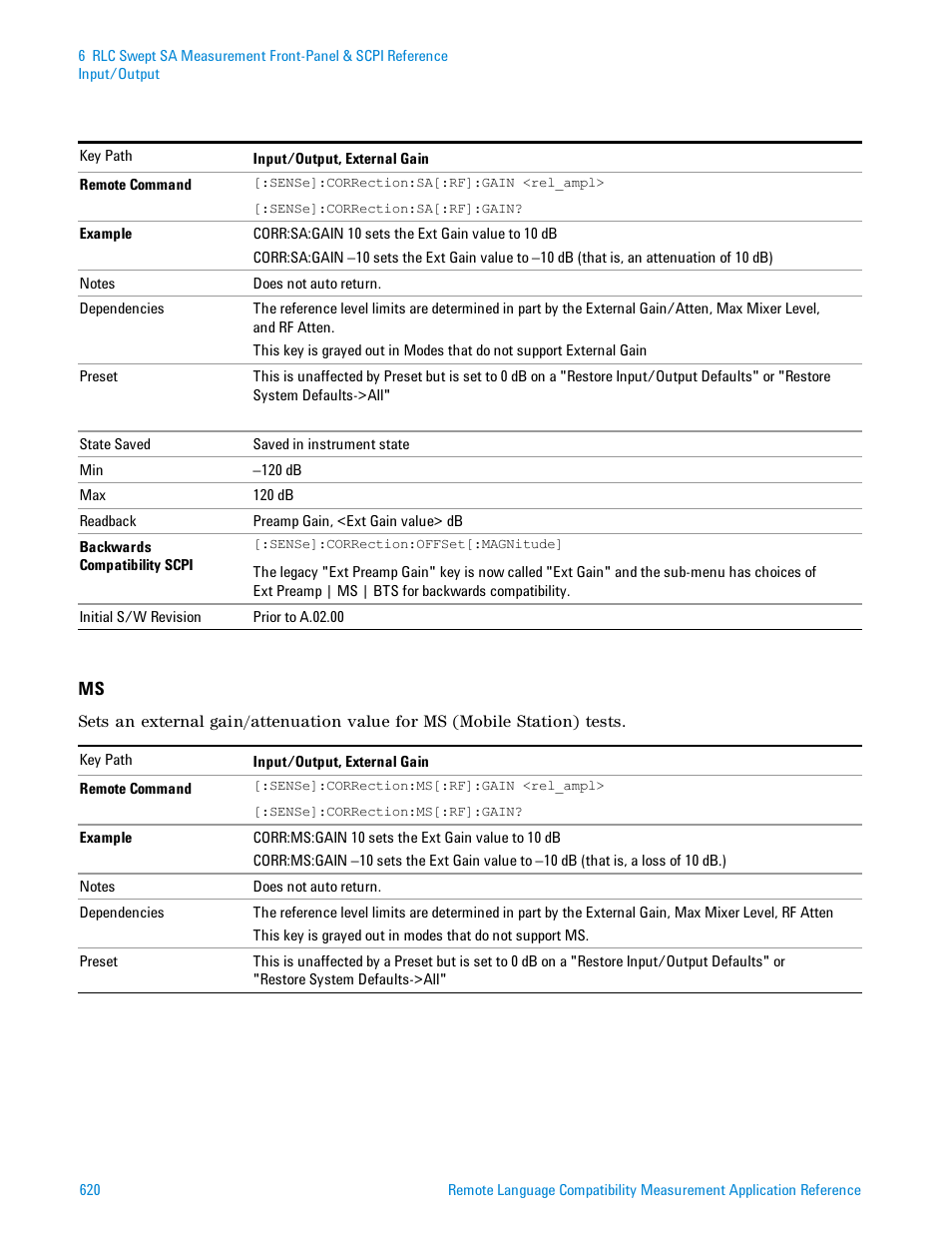 Agilent Technologies Signal Analyzer N9030a User Manual | Page 620 / 1466