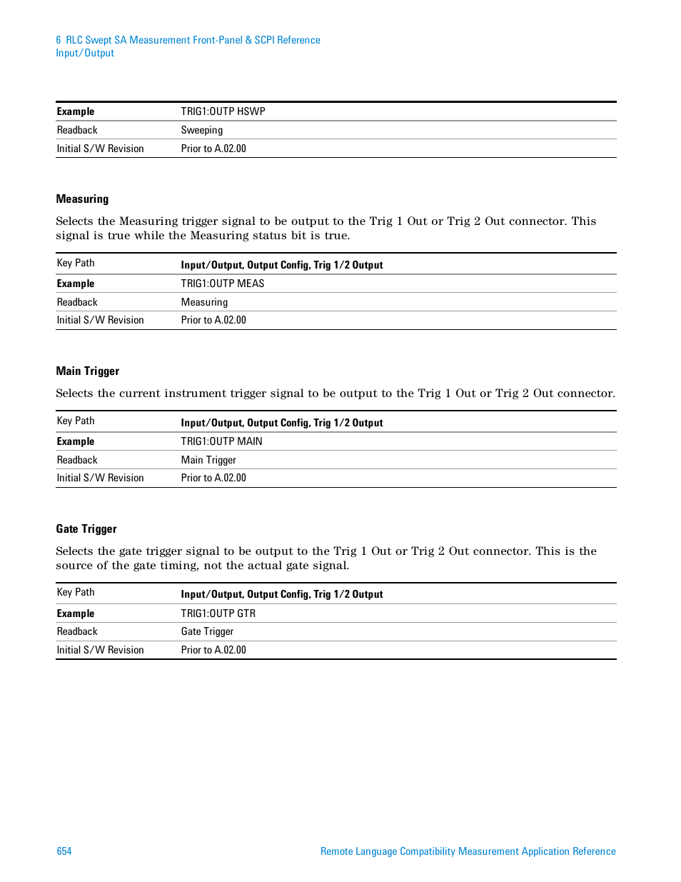 Agilent Technologies Signal Analyzer N9030a User Manual | Page 654 / 1466