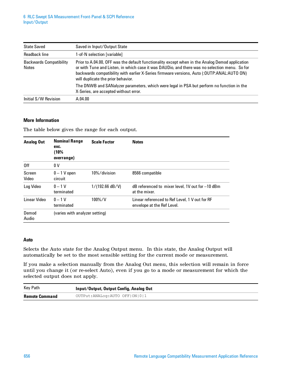 Agilent Technologies Signal Analyzer N9030a User Manual | Page 656 / 1466