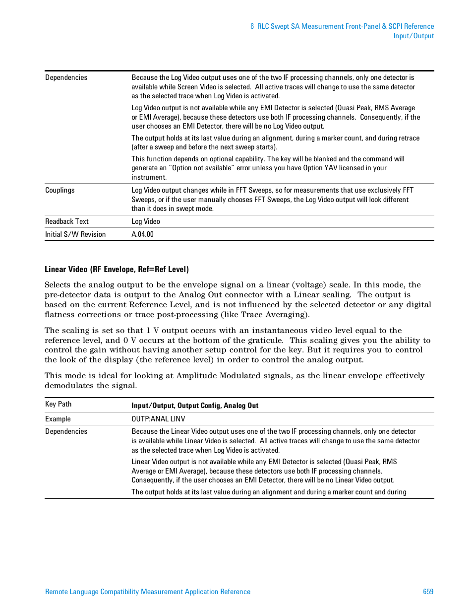 Agilent Technologies Signal Analyzer N9030a User Manual | Page 659 / 1466