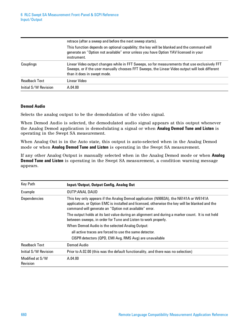 Agilent Technologies Signal Analyzer N9030a User Manual | Page 660 / 1466