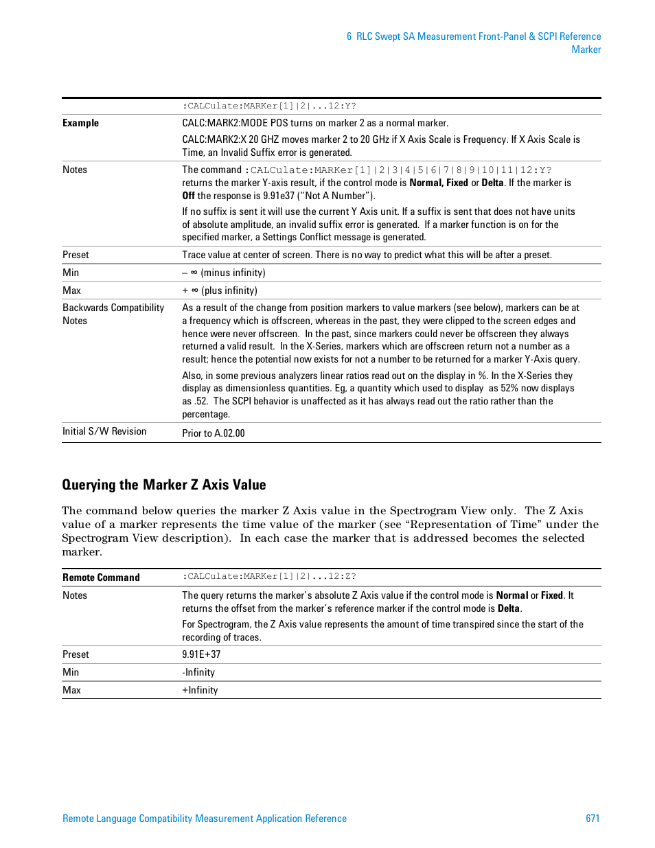 Querying the marker z axis value | Agilent Technologies Signal Analyzer N9030a User Manual | Page 671 / 1466