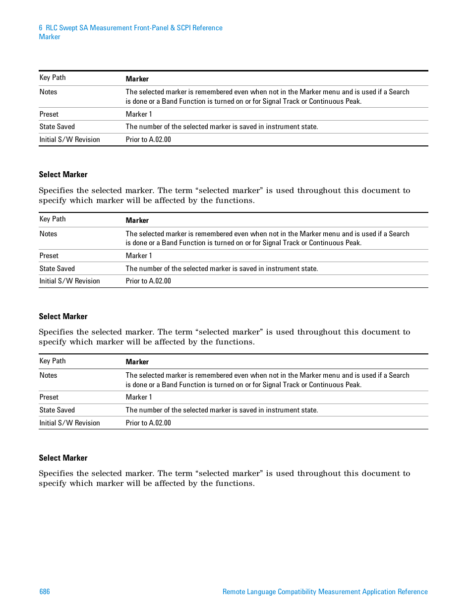 Agilent Technologies Signal Analyzer N9030a User Manual | Page 686 / 1466