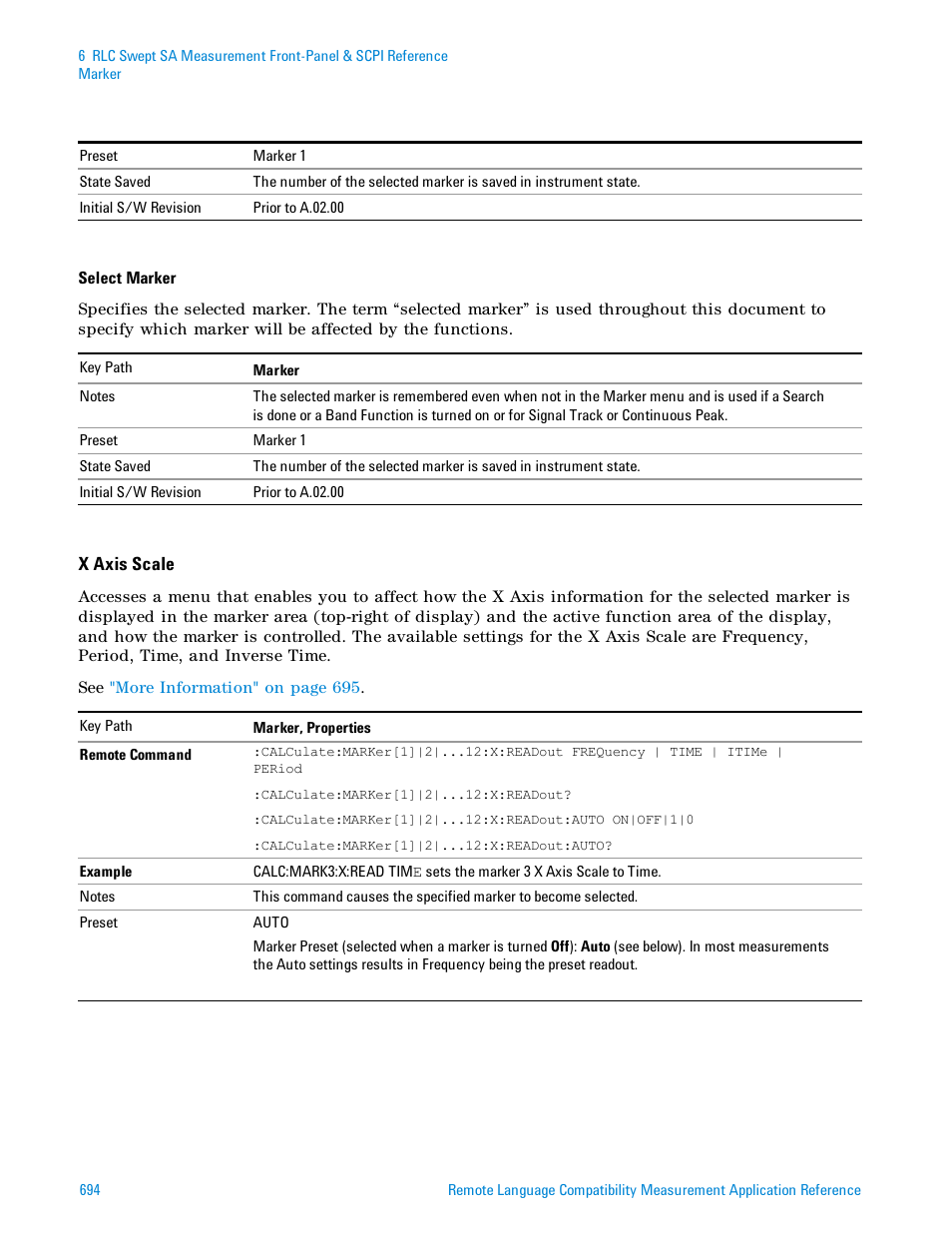 Agilent Technologies Signal Analyzer N9030a User Manual | Page 694 / 1466