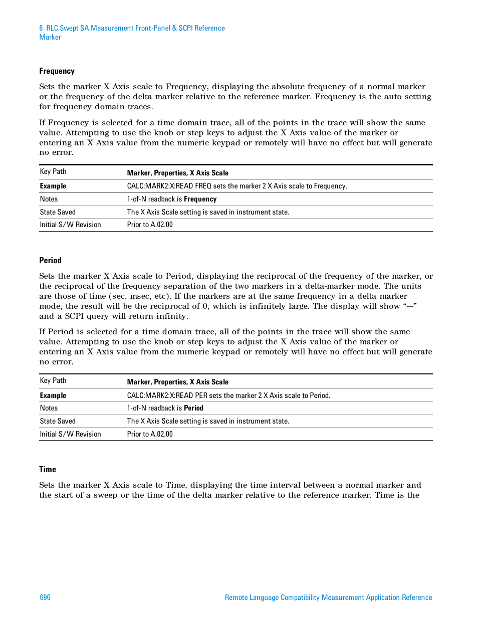 Agilent Technologies Signal Analyzer N9030a User Manual | Page 696 / 1466