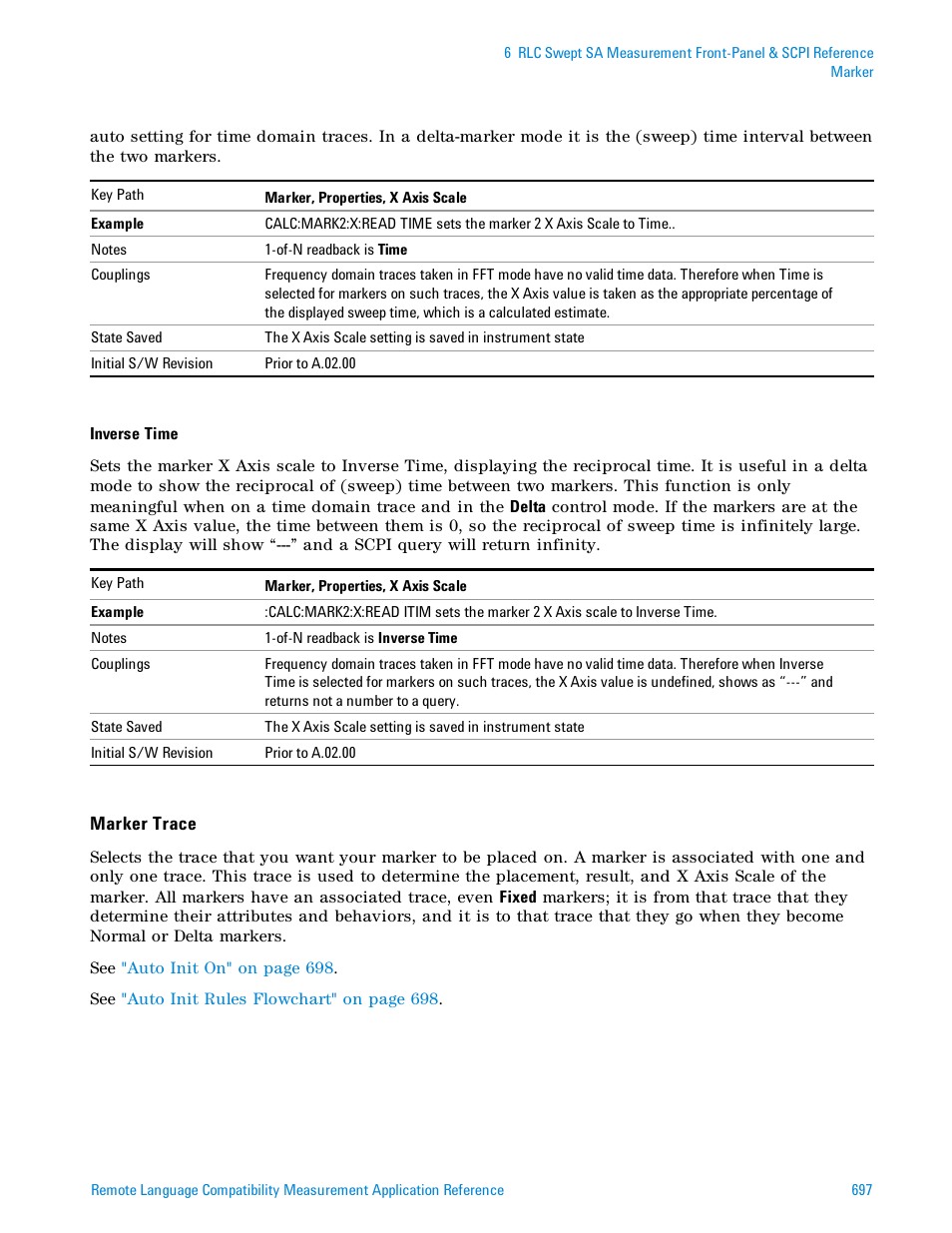 Agilent Technologies Signal Analyzer N9030a User Manual | Page 697 / 1466