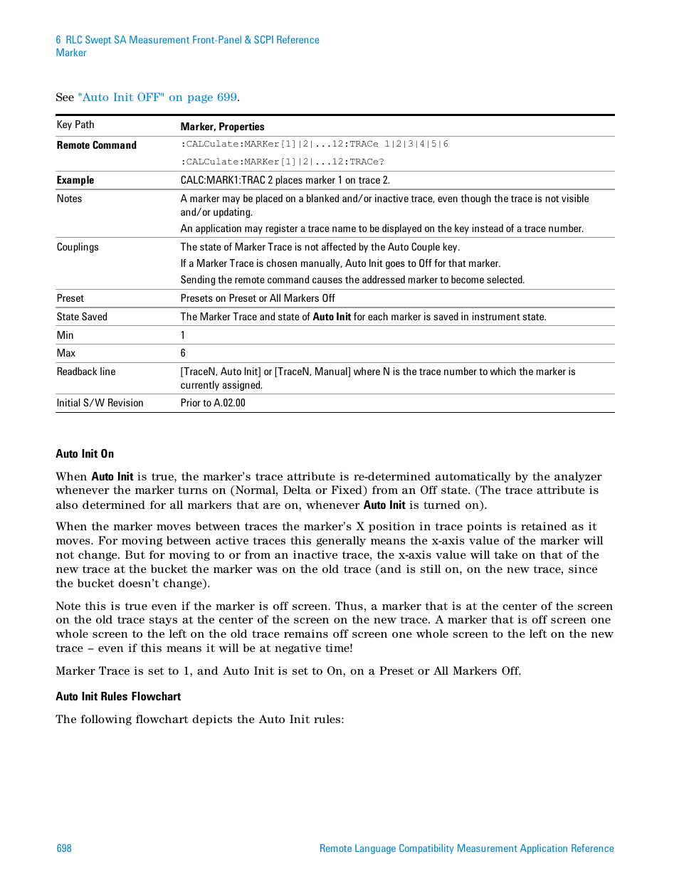 Agilent Technologies Signal Analyzer N9030a User Manual | Page 698 / 1466