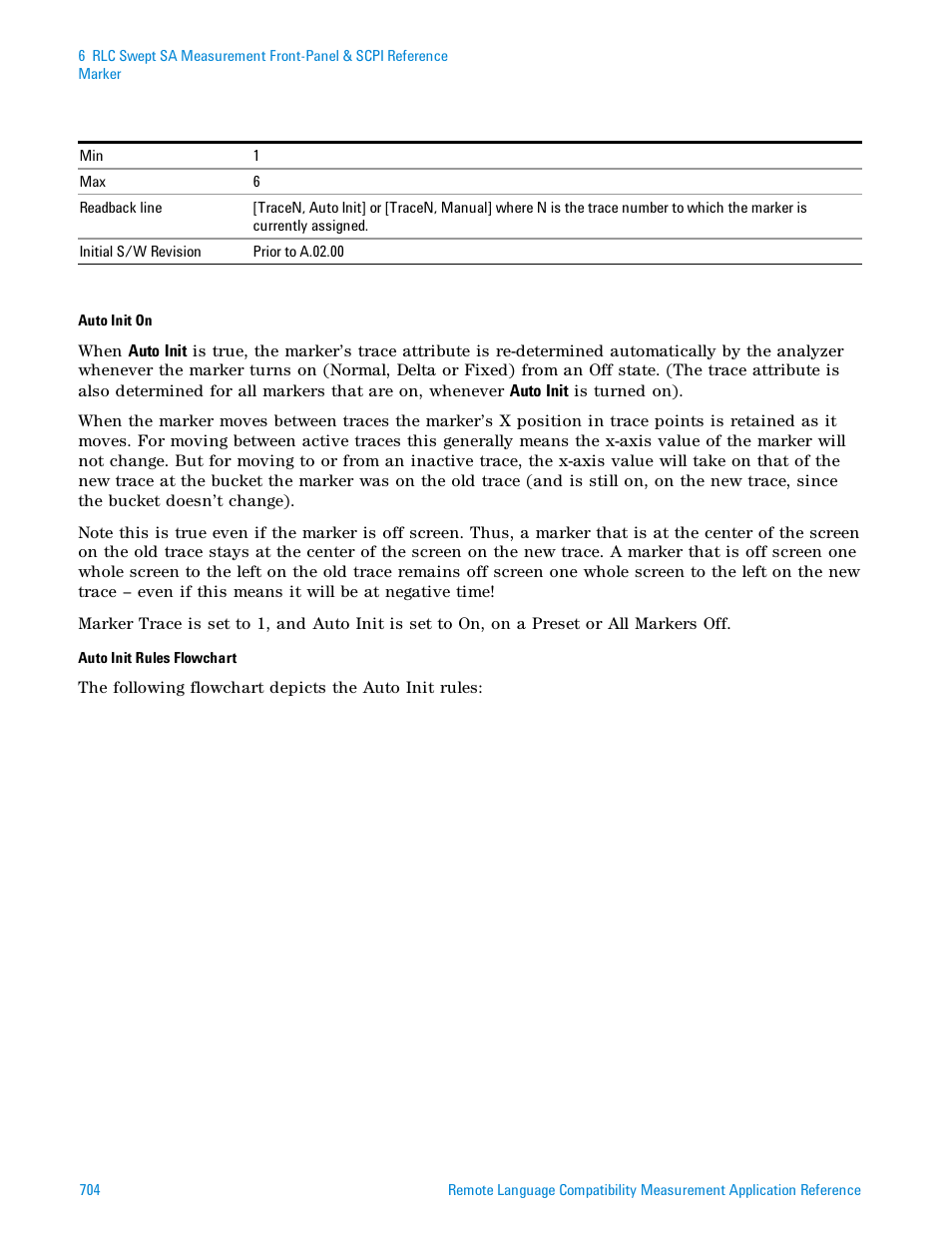 Agilent Technologies Signal Analyzer N9030a User Manual | Page 704 / 1466