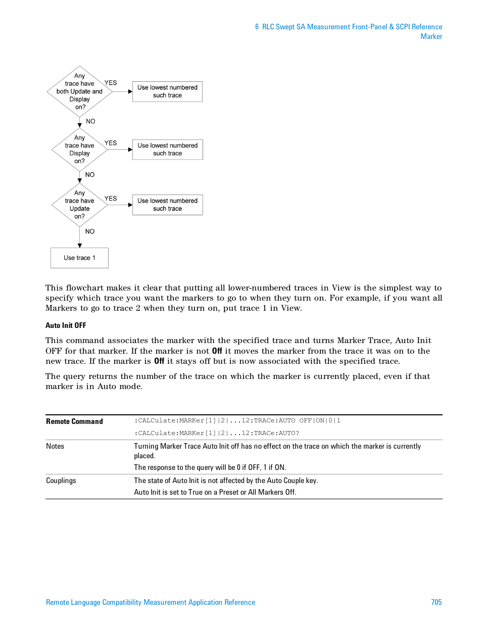 Agilent Technologies Signal Analyzer N9030a User Manual | Page 705 / 1466