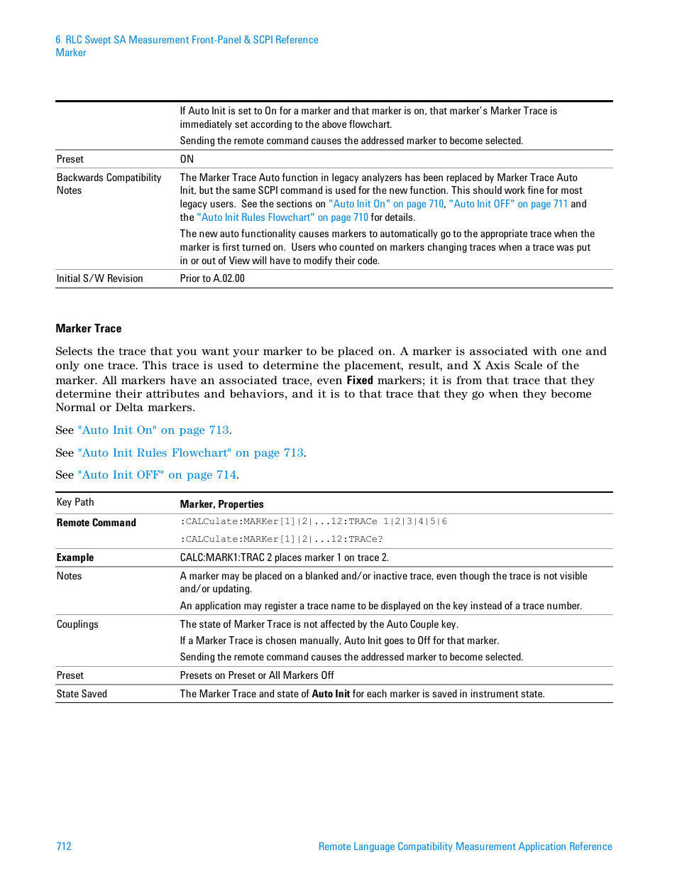 Agilent Technologies Signal Analyzer N9030a User Manual | Page 712 / 1466