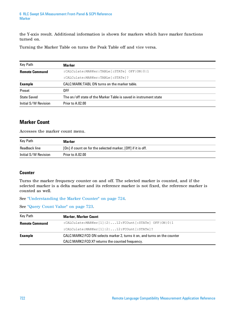 Marker count | Agilent Technologies Signal Analyzer N9030a User Manual | Page 722 / 1466