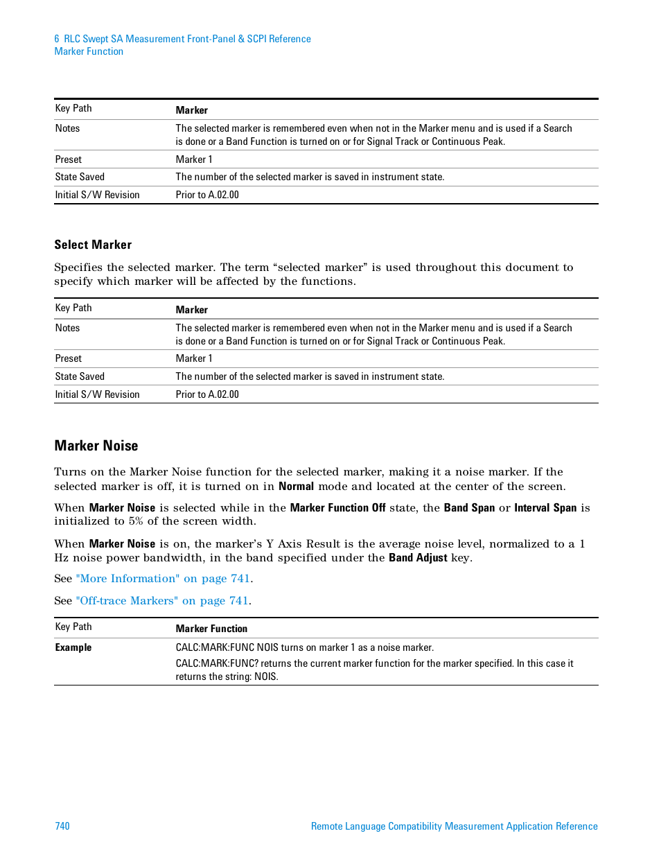 Marker noise | Agilent Technologies Signal Analyzer N9030a User Manual | Page 740 / 1466