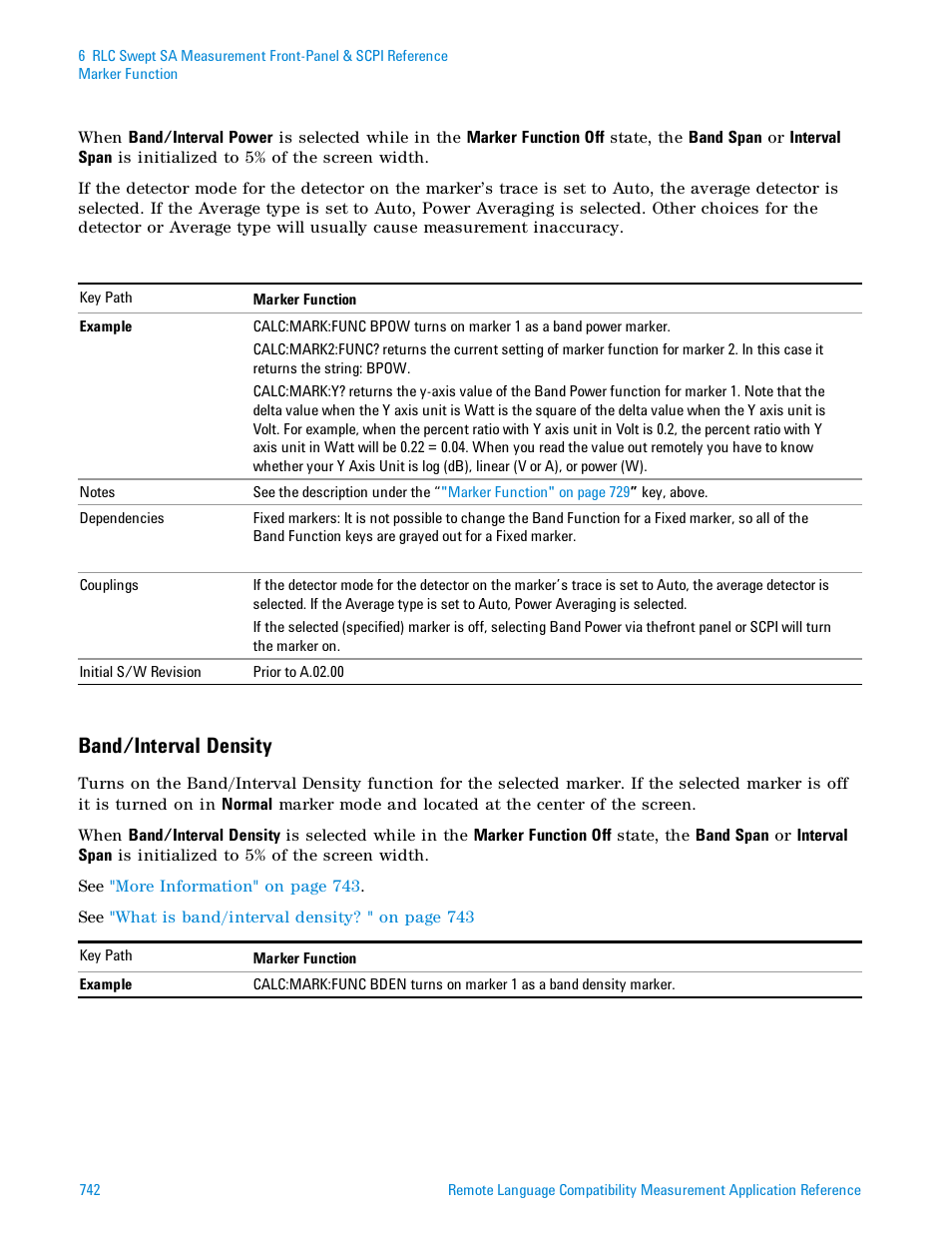Band/interval density | Agilent Technologies Signal Analyzer N9030a User Manual | Page 742 / 1466
