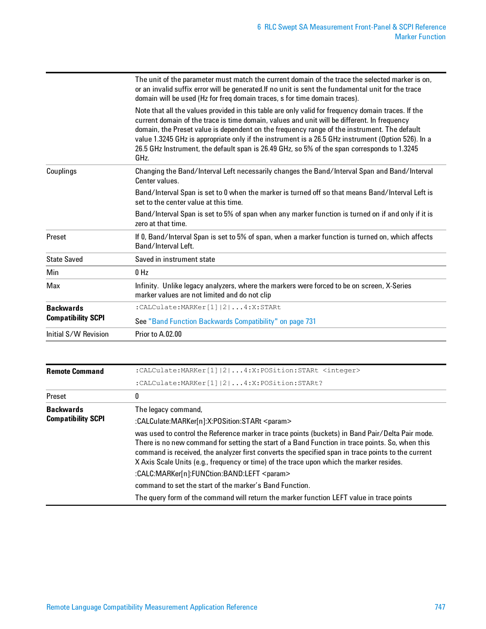 Agilent Technologies Signal Analyzer N9030a User Manual | Page 747 / 1466