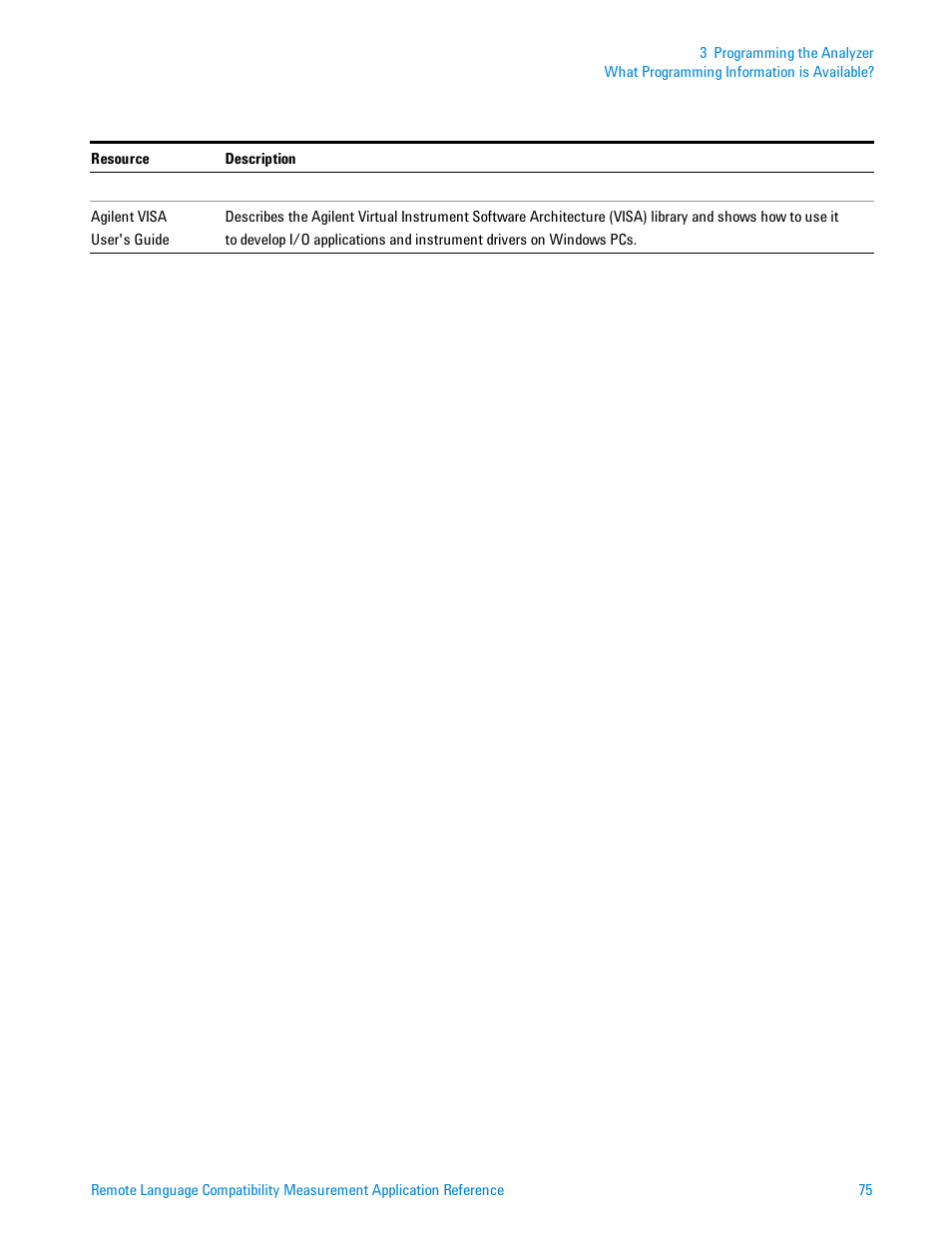 Agilent Technologies Signal Analyzer N9030a User Manual | Page 75 / 1466