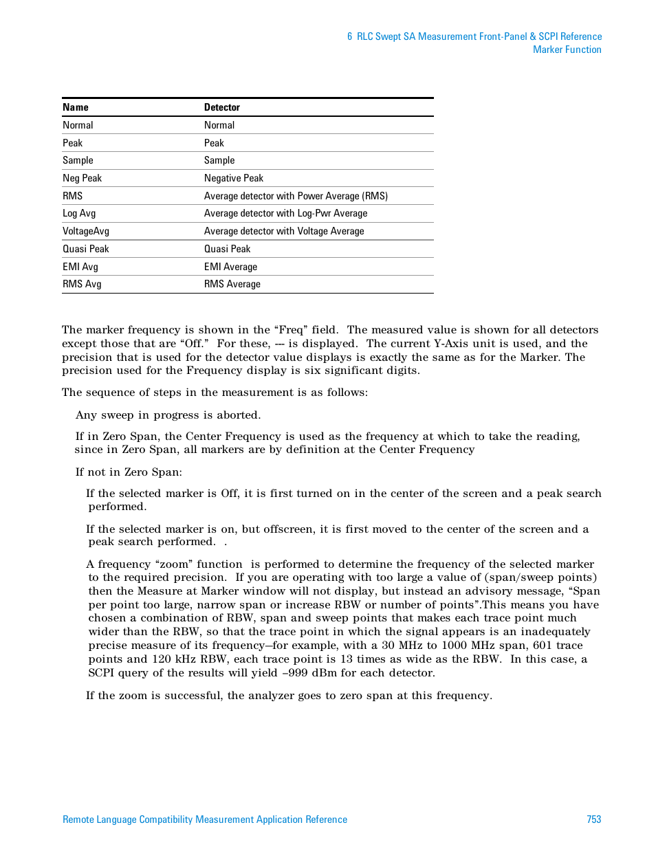 Agilent Technologies Signal Analyzer N9030a User Manual | Page 753 / 1466