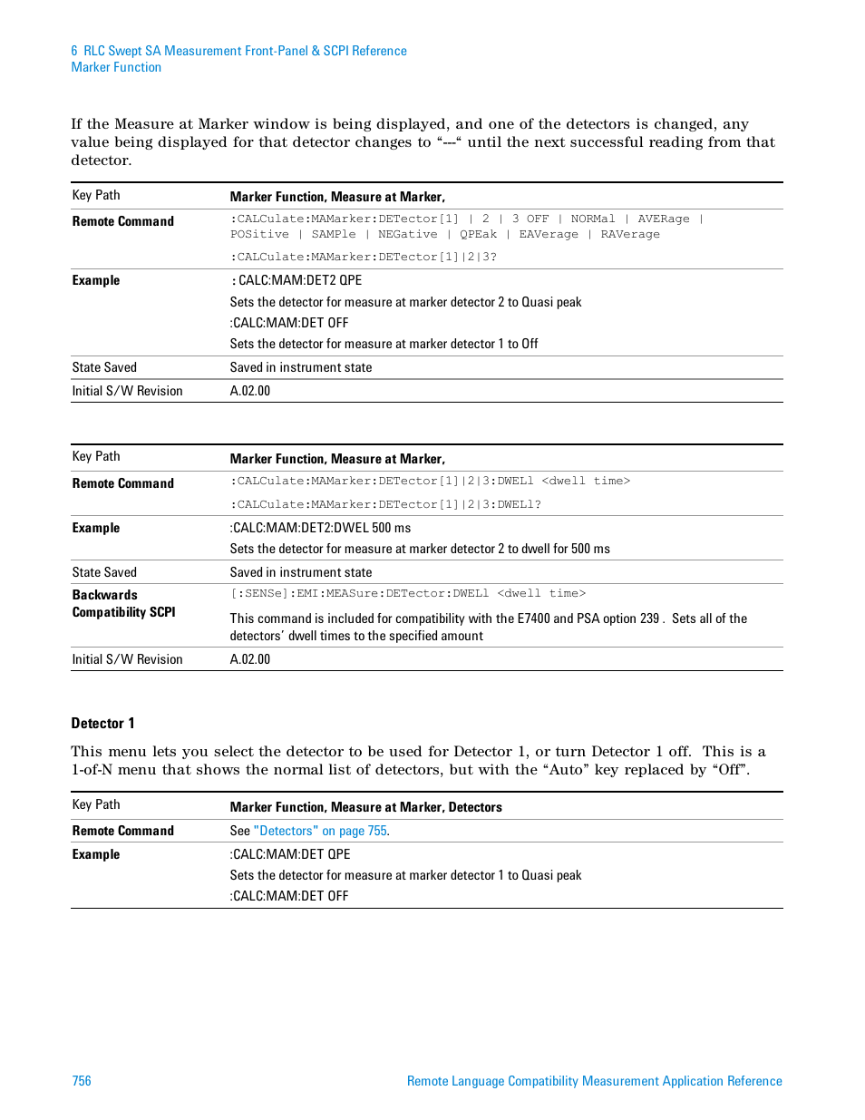 Agilent Technologies Signal Analyzer N9030a User Manual | Page 756 / 1466