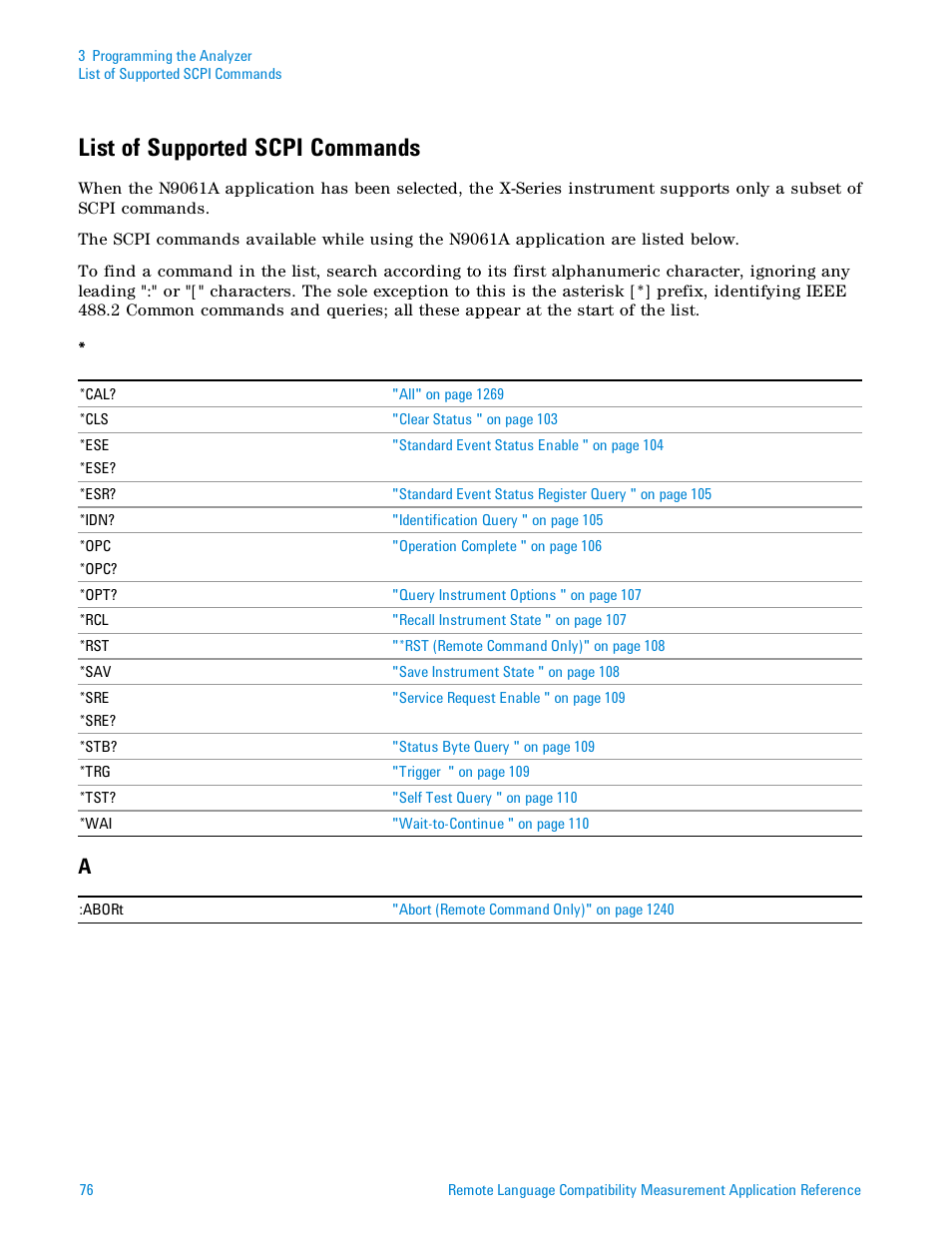 List of supported scpi commands | Agilent Technologies Signal Analyzer N9030a User Manual | Page 76 / 1466