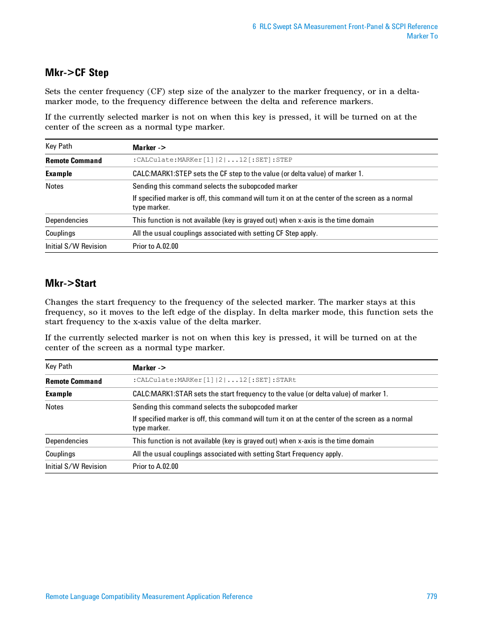 Mkr->cf step, Mkr->start | Agilent Technologies Signal Analyzer N9030a User Manual | Page 779 / 1466