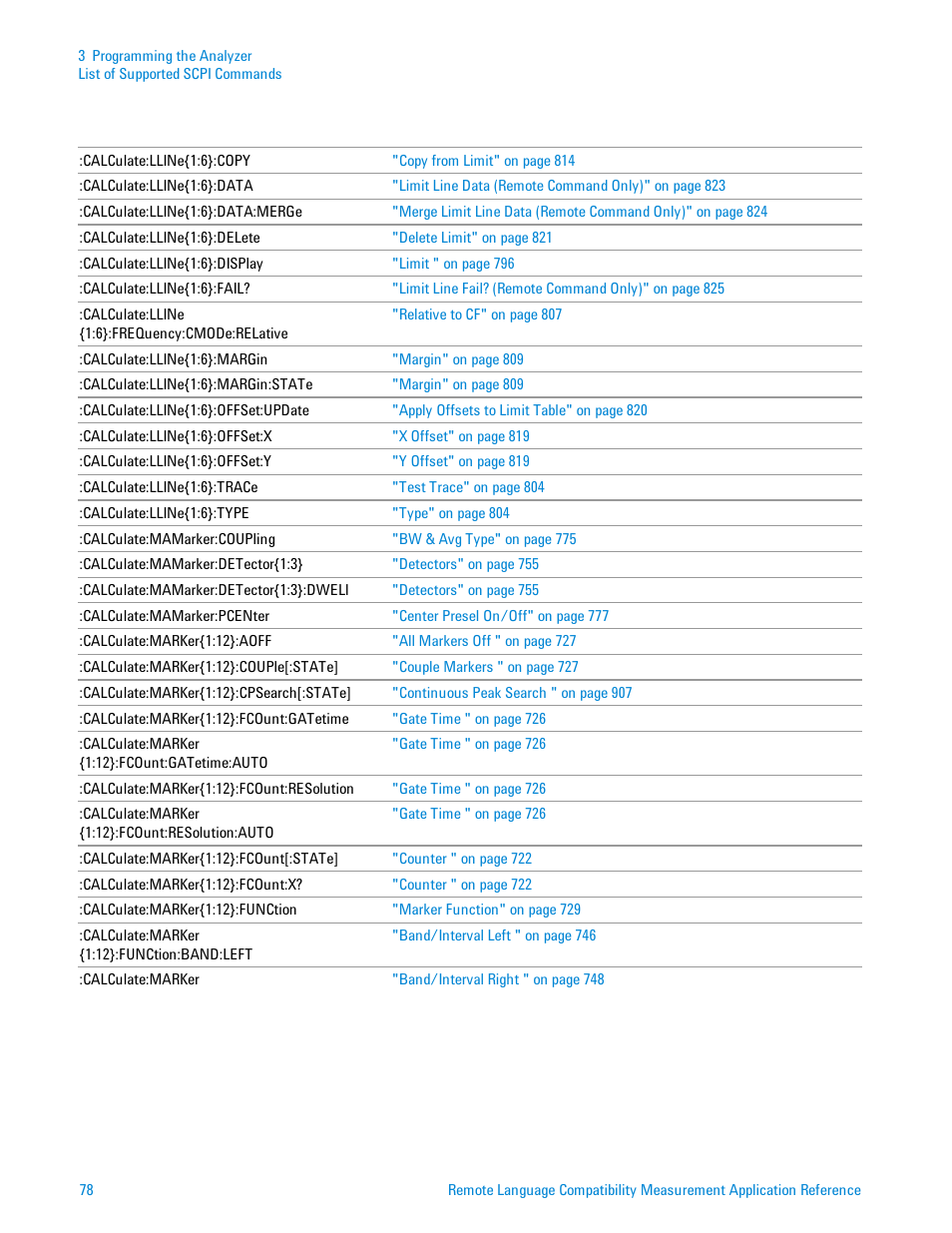 Agilent Technologies Signal Analyzer N9030a User Manual | Page 78 / 1466