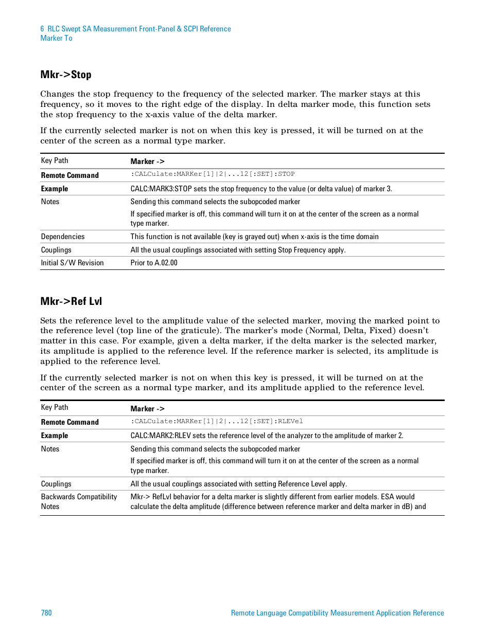 Mkr->stop, Mkr->ref lvl | Agilent Technologies Signal Analyzer N9030a User Manual | Page 780 / 1466