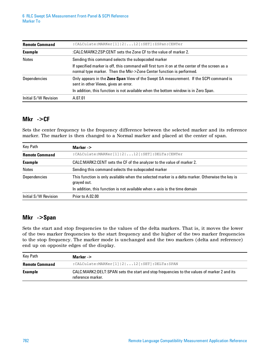 Mkrδ->cf, Mkrδ->span, Mkr ->cf | Mkr ->span | Agilent Technologies Signal Analyzer N9030a User Manual | Page 782 / 1466