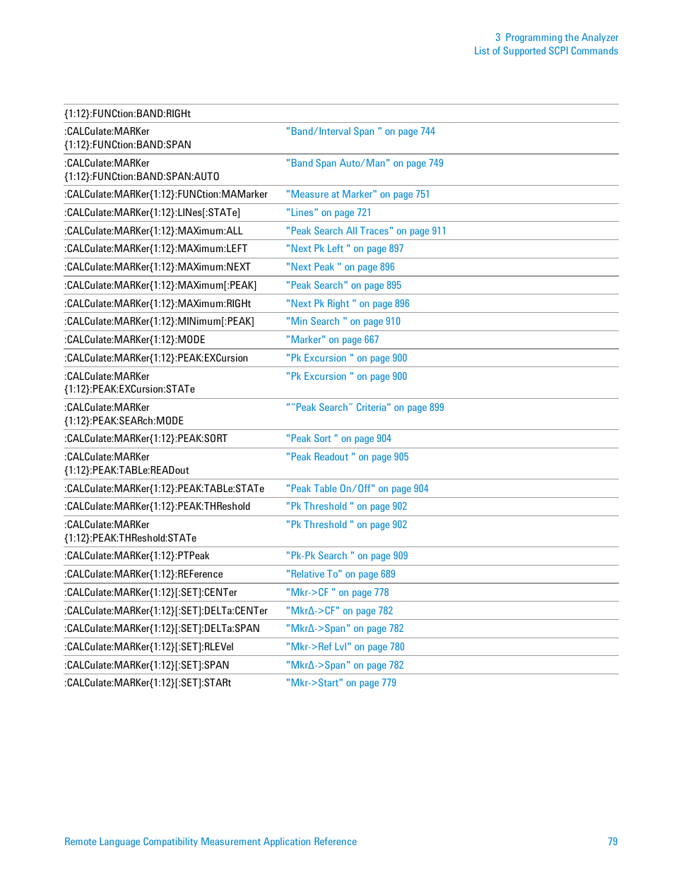 Agilent Technologies Signal Analyzer N9030a User Manual | Page 79 / 1466