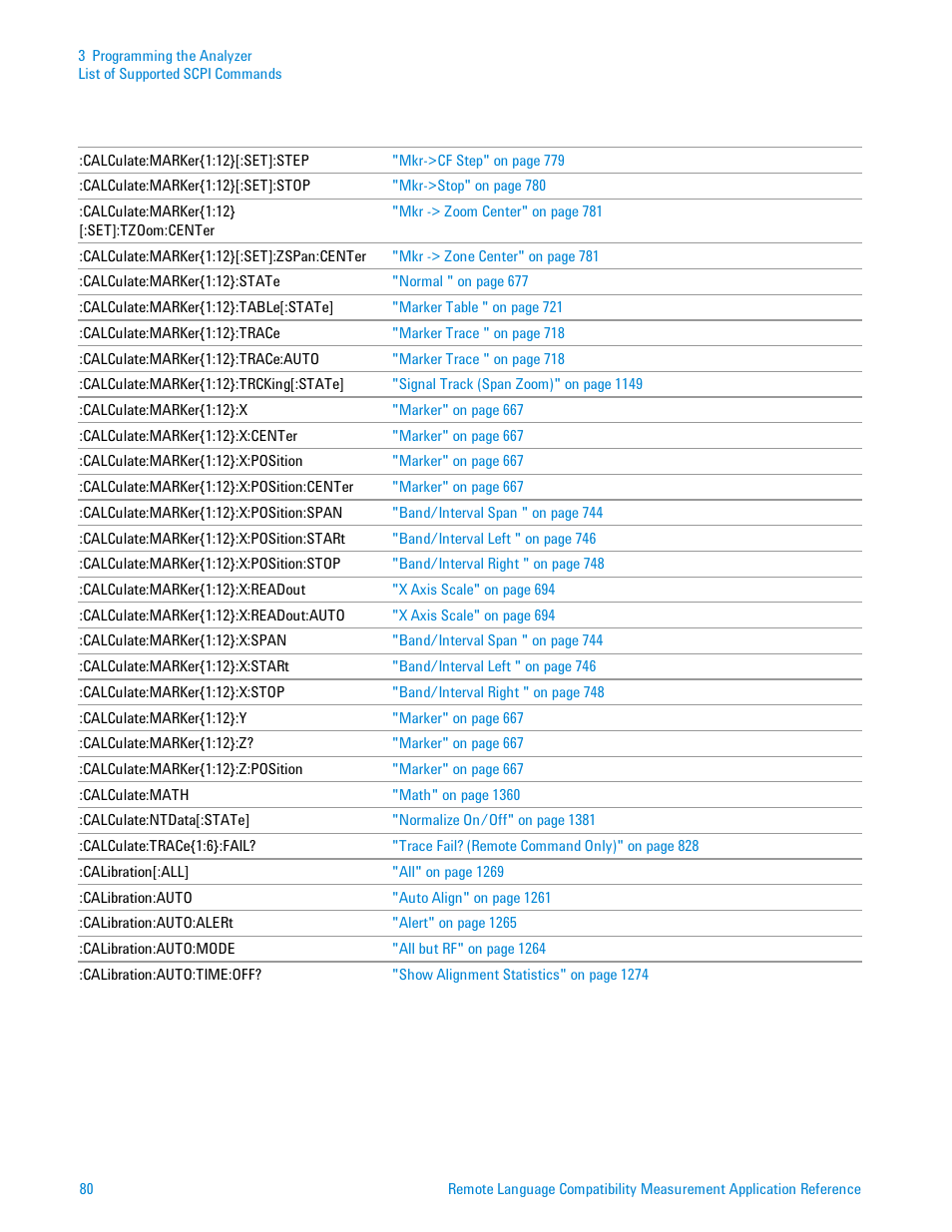 Agilent Technologies Signal Analyzer N9030a User Manual | Page 80 / 1466