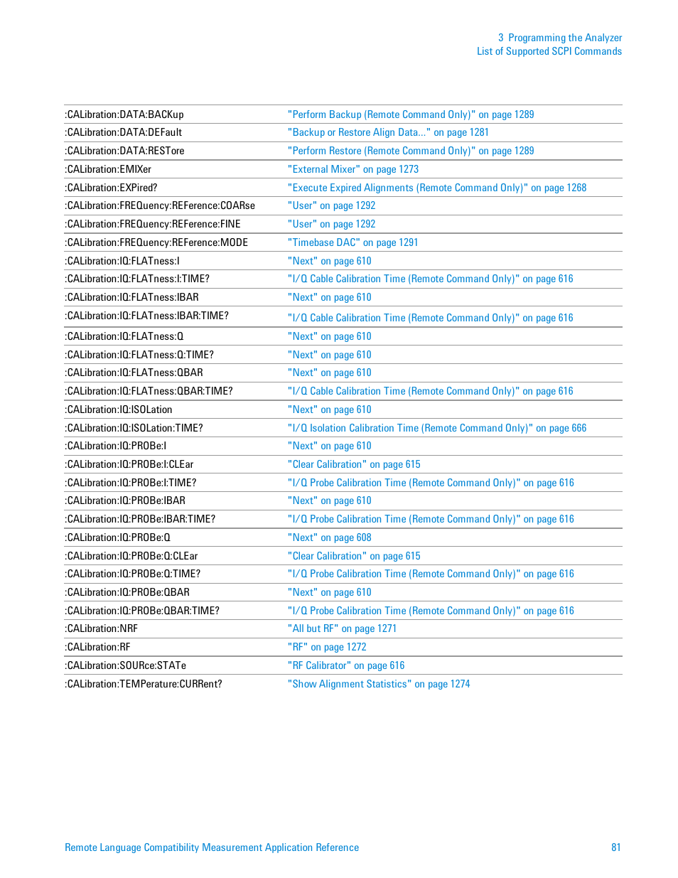 Agilent Technologies Signal Analyzer N9030a User Manual | Page 81 / 1466