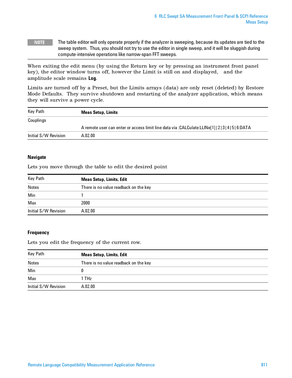 Agilent Technologies Signal Analyzer N9030a User Manual | Page 811 / 1466