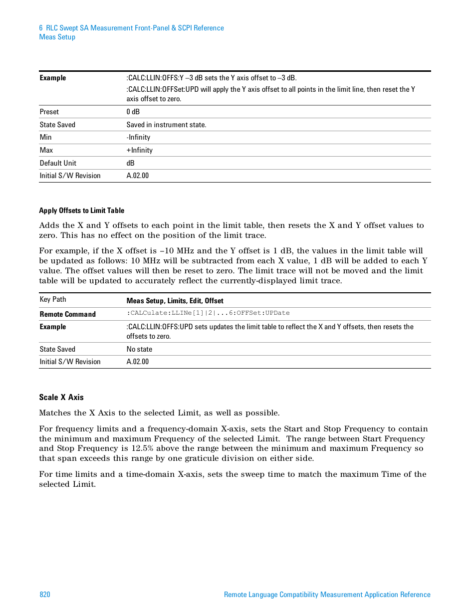 Agilent Technologies Signal Analyzer N9030a User Manual | Page 820 / 1466