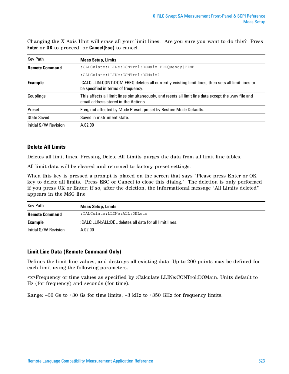 Limit line data (remote | Agilent Technologies Signal Analyzer N9030a User Manual | Page 823 / 1466