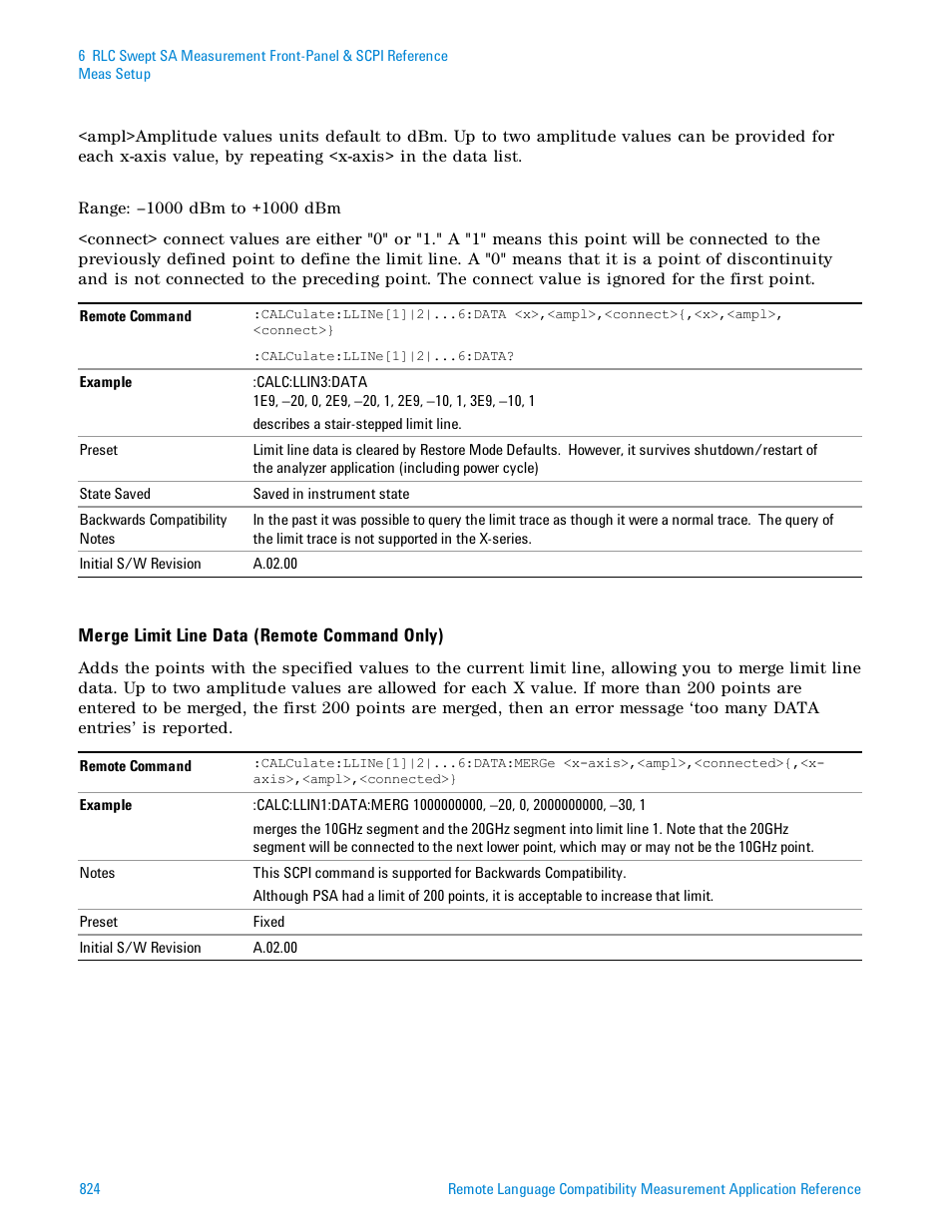 Agilent Technologies Signal Analyzer N9030a User Manual | Page 824 / 1466